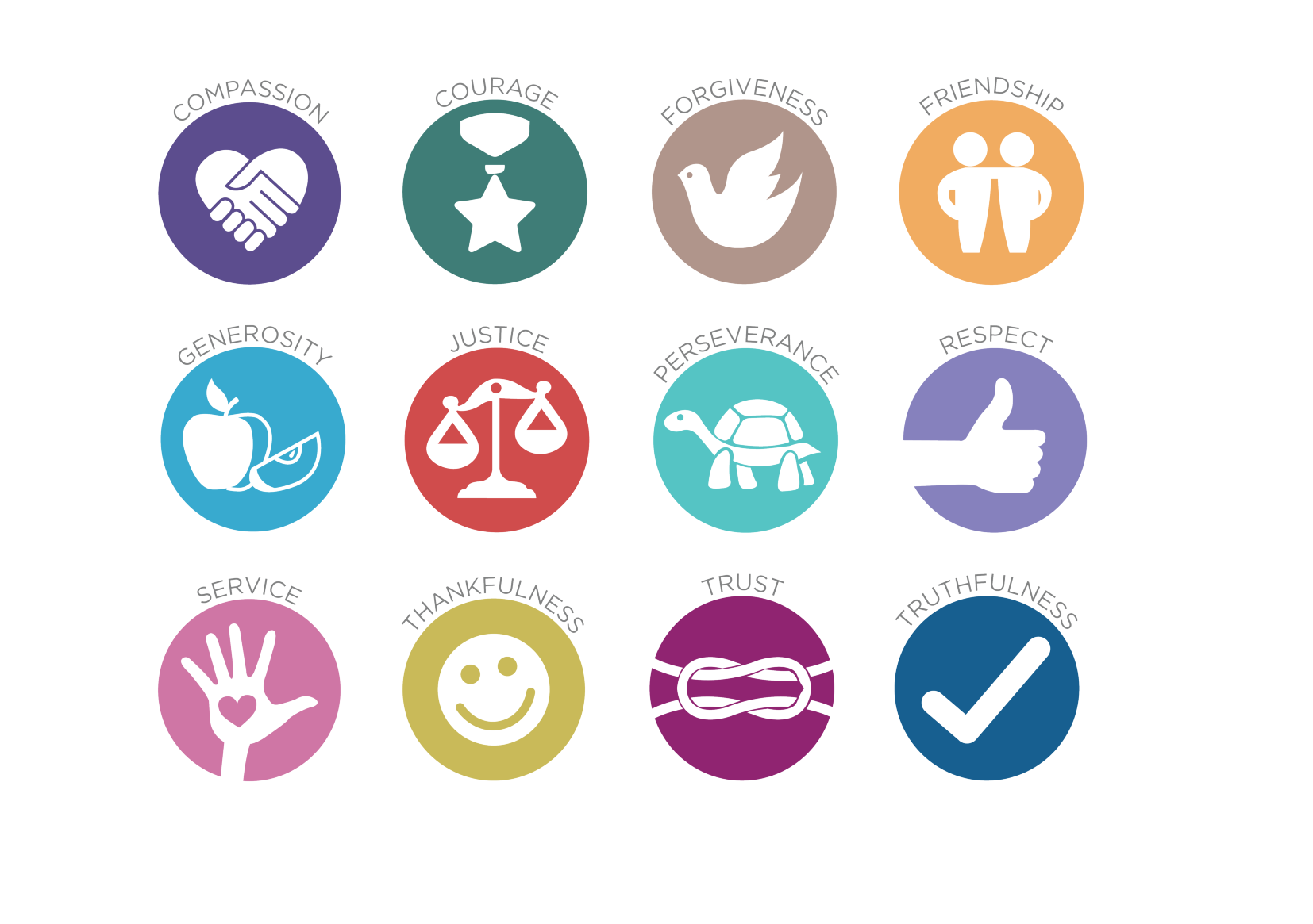 Values Logos (stickers) - Imaginor